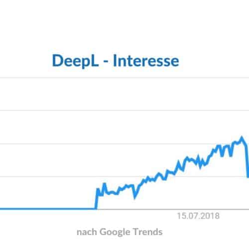 DeepL Übersetzungen